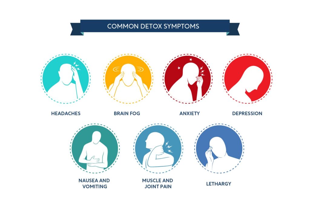 addiction-detox-symptoms-infographic