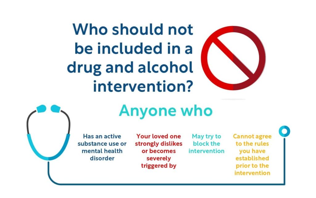 drug and alcohol intervention